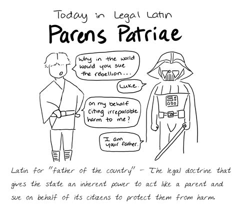  A doctrine that grants the inherent power and authority of the state to protect persons who are legally unable to act on their own behalf. . Parens patriae